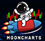 Mooncharts